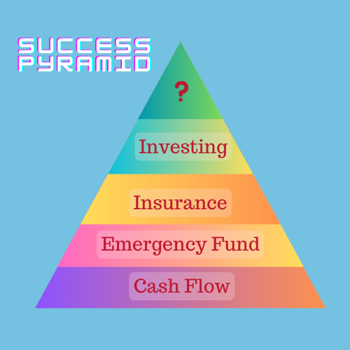 investing, money, cash flow