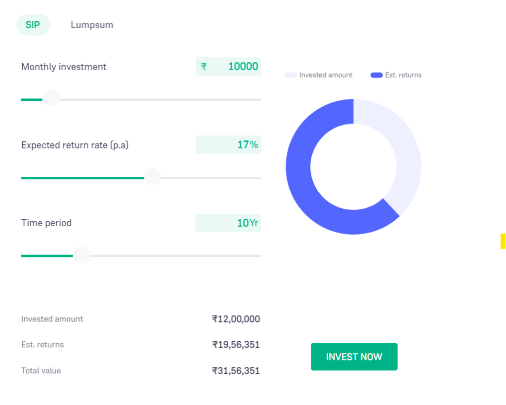 money, equity, savings