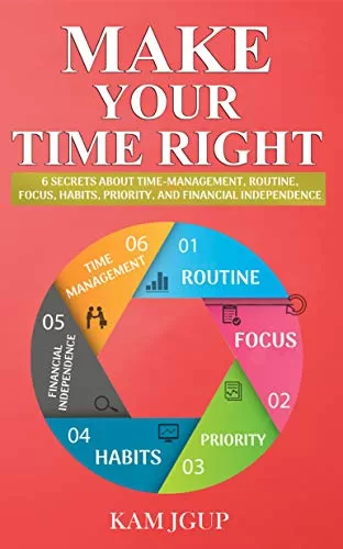 Make Your Time Right book cover